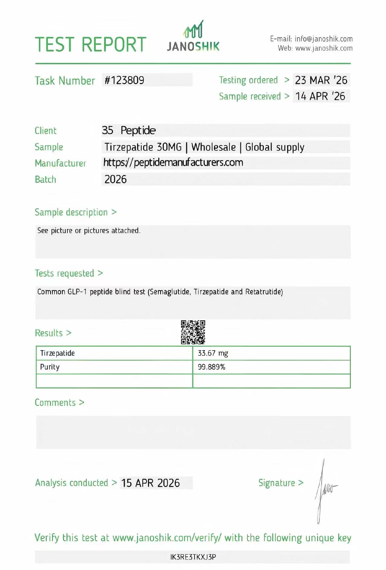 Certificate of Analysis